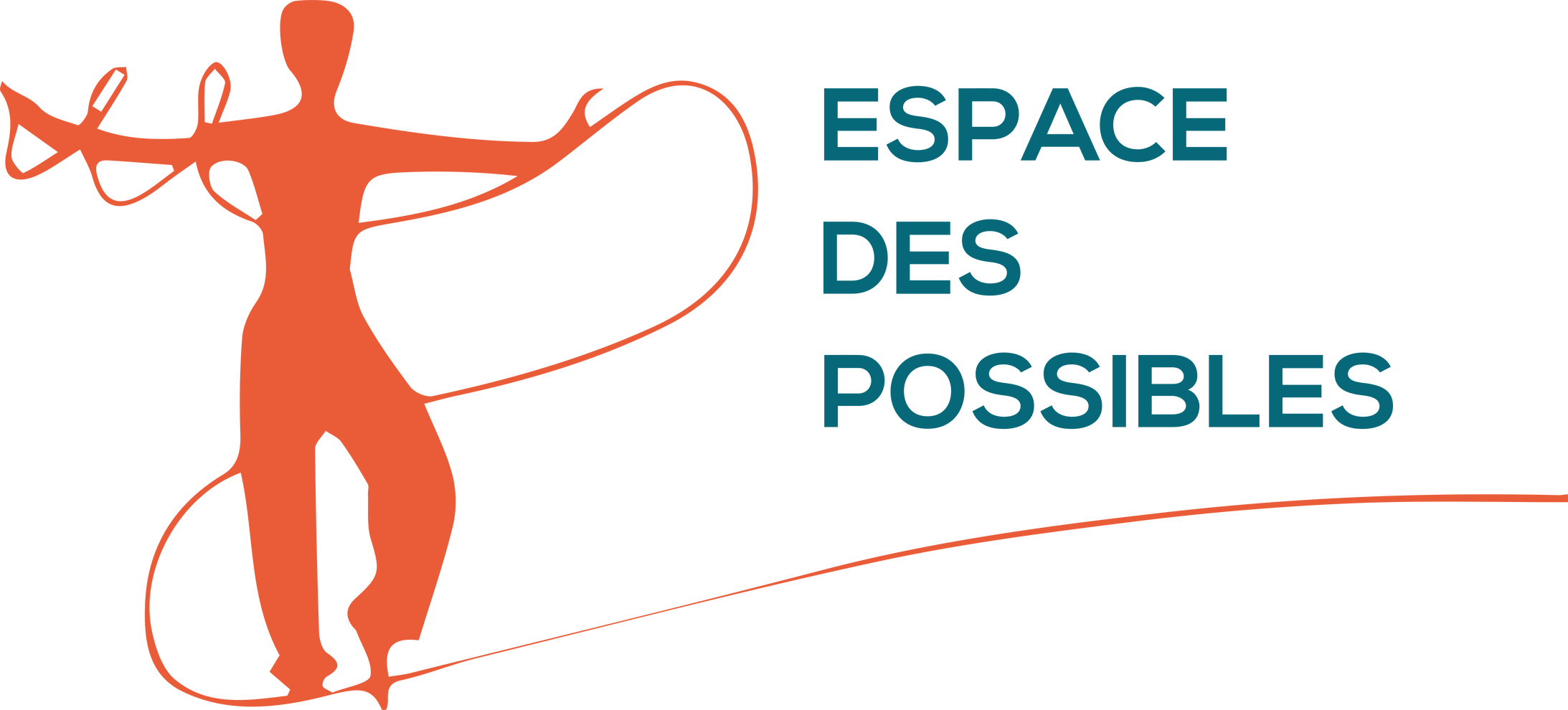 Espace des possibles